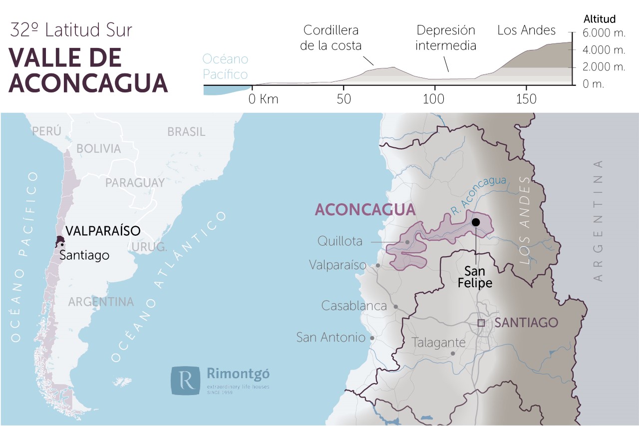 Valle del Aconcagua