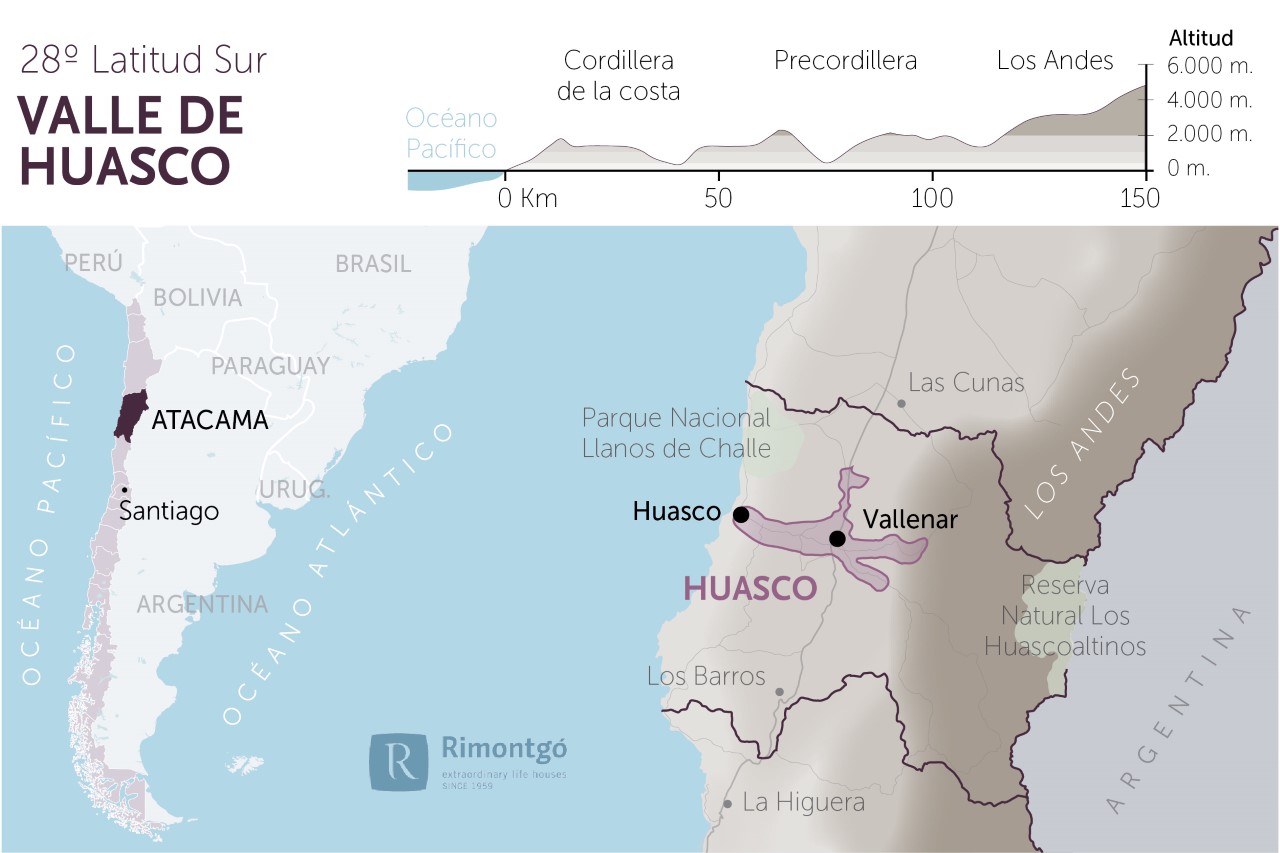 Kleinweingut In Der Weinbauregion Von Atacama Chile Zu Verkaufen Rimontgo